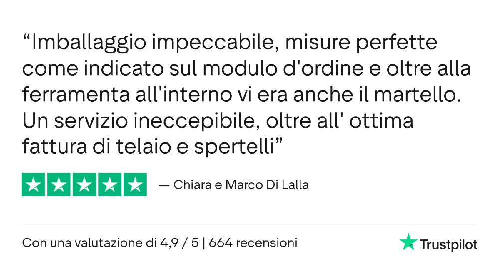 Recensione clienti mobilesumisura
